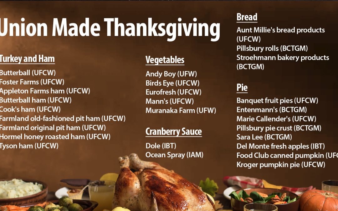 Union-Made Thanksgiving Guide From the AFL-CIO & UnionLabel.org